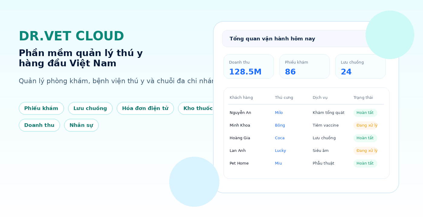 DR.VET CLOUD - Phần Mềm Quản Lý Thú Y Hàng Đầu