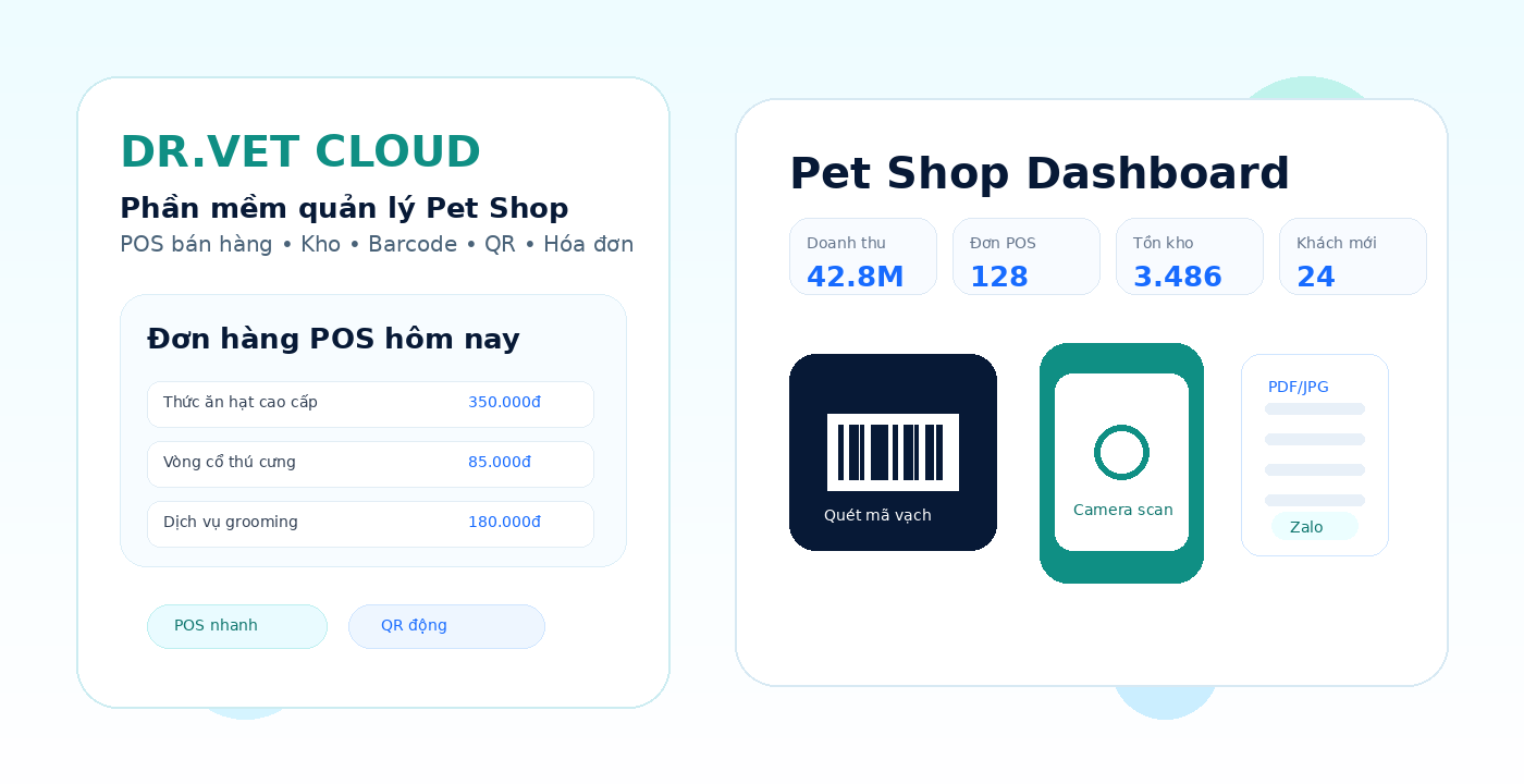 Giải pháp quản lý pet shop thú cưng toàn diện